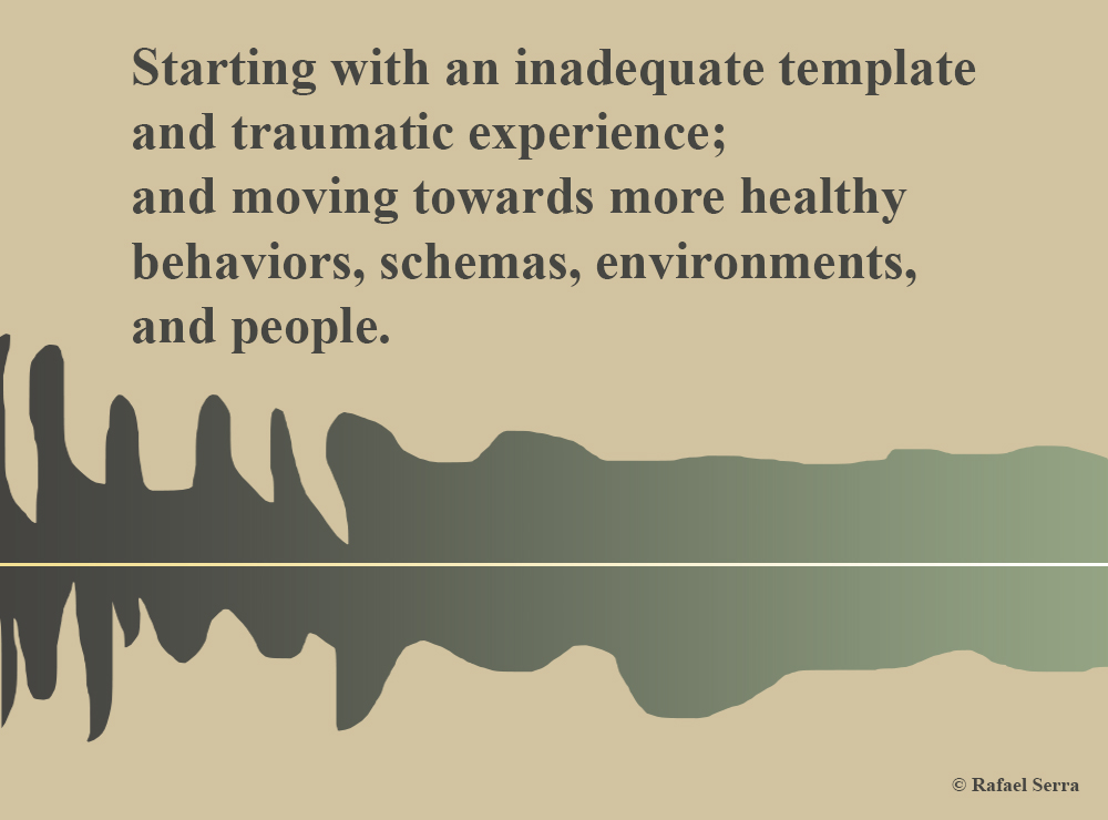From Pathological To Healthy