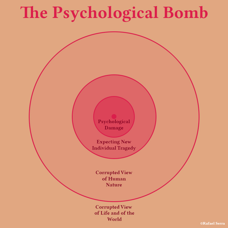 The Psychological Bomb