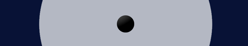 The Schizoid position