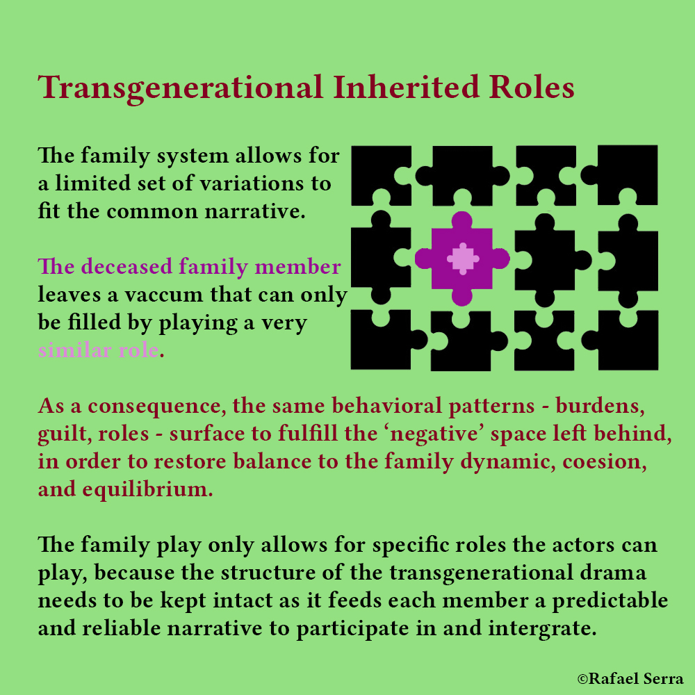 Social Integration